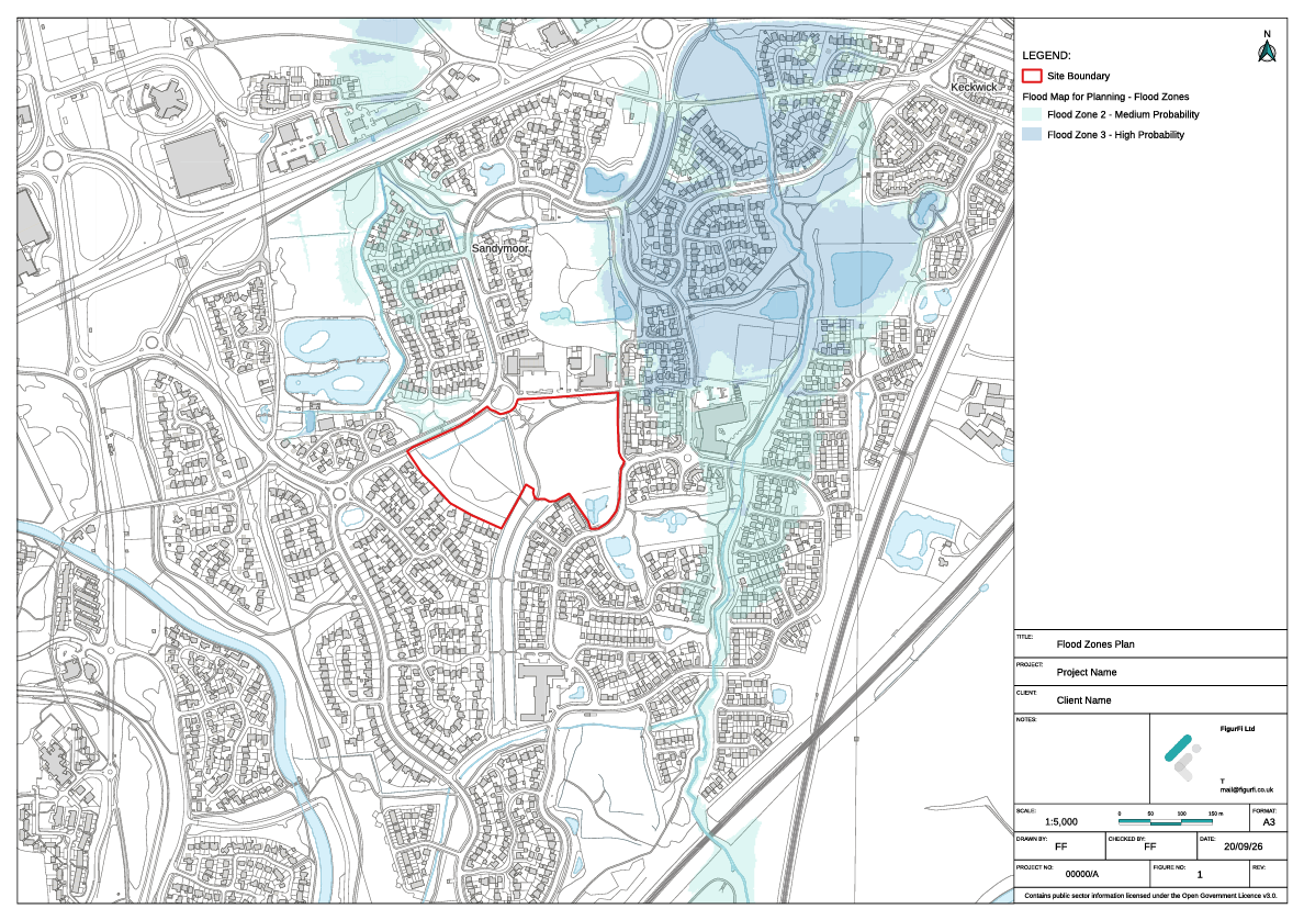 Flood Zones
